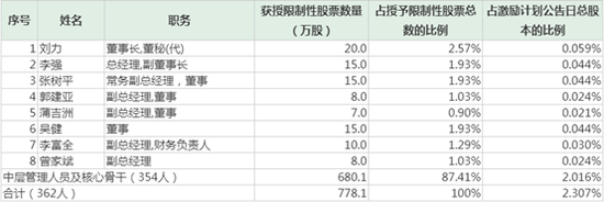 鼎上国际博彩公司·这届大学老师有多怕监考?