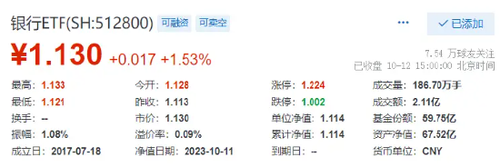 历次汇金增持后，银行股表现如何？