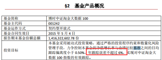 图:博时淘金大数据100A招募书