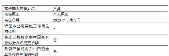 《浦银安盛12年老将离任，4只基金跌超30%》