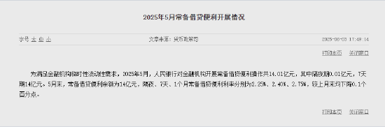 央行：5月对金融机构开展常备借贷便利操作共14.01亿元