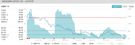 浙江放大招!平台经济再迎多重利好,影响有多大?