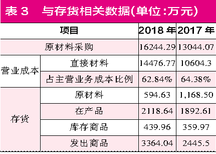 新平台送体验金可提现·30岁的男人到底有多累,需要独立空间和老婆分房睡觉,能说话的朋友越来越少,逃离北上广之后根本找不到工