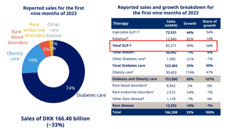 美国CPI明显降温，降息预期重燃！创新药嗨了，纳指生物科技ETF（513290）涨超2%轰出天量，连续5日吸金
