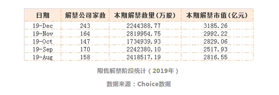 万宝路娱乐平台管理员 - 招银国际:金风科技升至9.8港元 降至持有评级