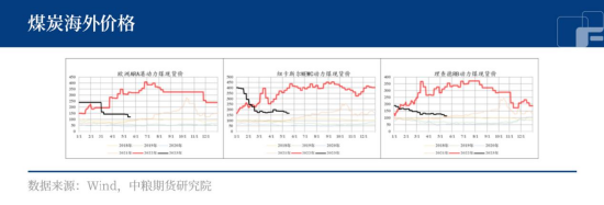 甲醇持续暴力下跌，原因竟是……