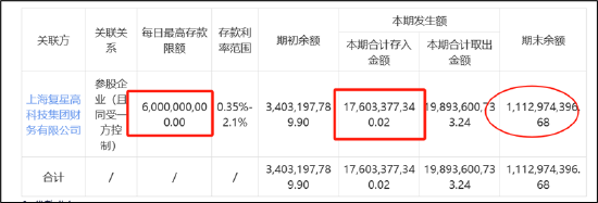 来源:公告