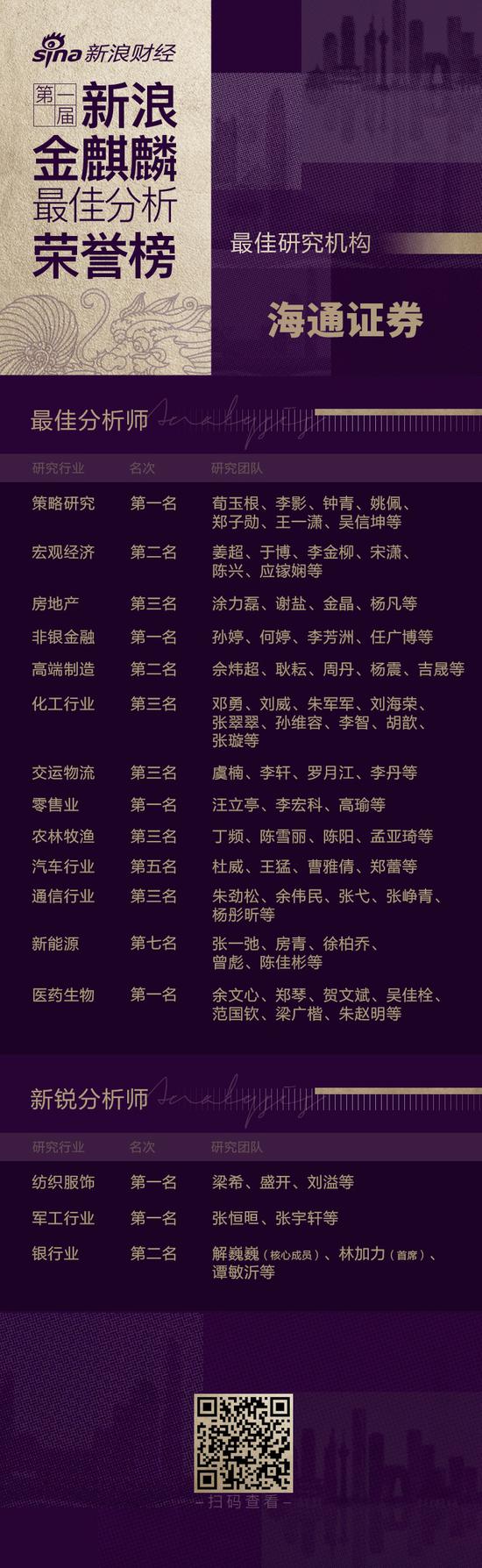 总统娱乐场彩金_工信部通报18家问题车企:撤销问题产品 限期整改