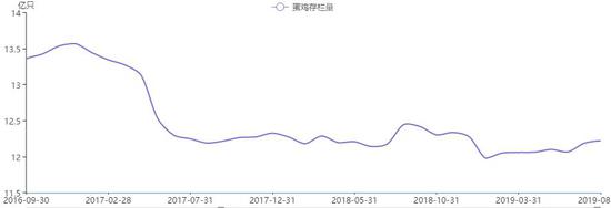 95至尊4老品牌-NBA今日上脚:交易日截止之后怎么样