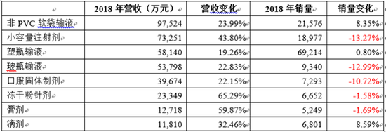 邮轮赌场好玩么-从30斤到590斤 只需要换一个饭盆的过程