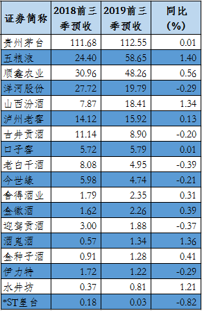790游戏中心官网|抚宁戴河龙湾 VS 鸥洲,哪个更宜居?