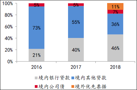 就叫mg的电子娱乐平台|李纪恒“一肩挑”任民政部党组书记和部长