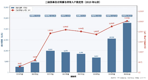 “白盒固收+”走红,中欧基金持续迭代稳健投资新“+”法