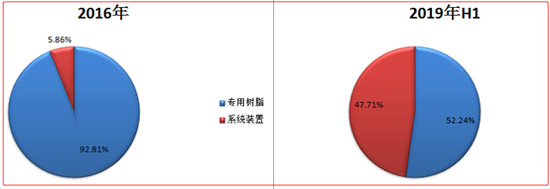 「esball赌场直营」天猫出手!618属猫!