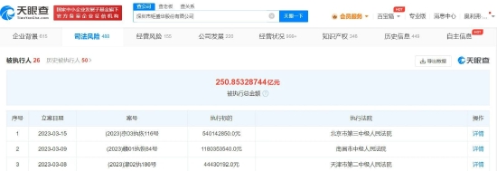 增持100万，计划花10亿！姚振华真的有钱吗？