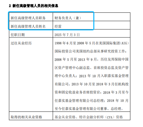 数据来源:基金公告