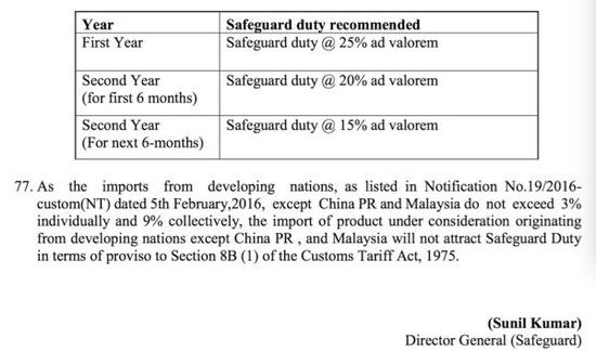 印度光伏保障措施案终裁,对莫迪的计划或弄巧