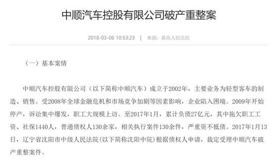 资料来源：最高人民法院，创见研究