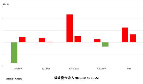 大发游戏娱乐官方下载 - 对我国资产管理标准化的探讨