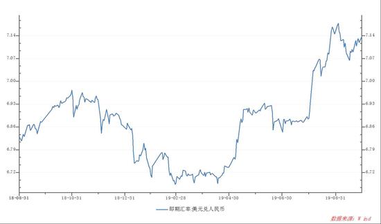 2014香港赌船攻略-税务总局:纳税信用修复不是简单的“洗白记录”