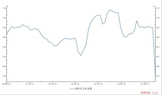 彩88彩票现场开奖 - “自曝”财务造假的宝胜国际:距离老大哥还有差距