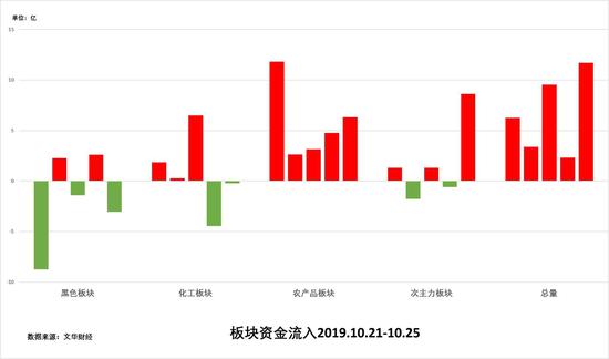 「2018博彩最新网址」新型邮编标准有望明年推行 分为地址标识编码和短码