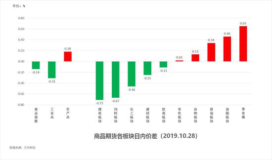 「澳门威尼斯平台稳定吗」青岛工行实现上合示范区资本项目新政改革试点后首笔跨地区境内直接投资基本信息注销业务