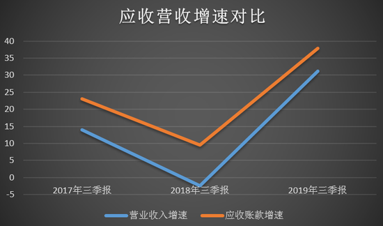 盈盛国际现金线路三-东百集团前三季度盈利2.41亿 同比增长504.14%