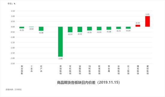 哪个网站账号后是@sjs 壹点日历合集|画说人生-年底加班,忙里偷闲