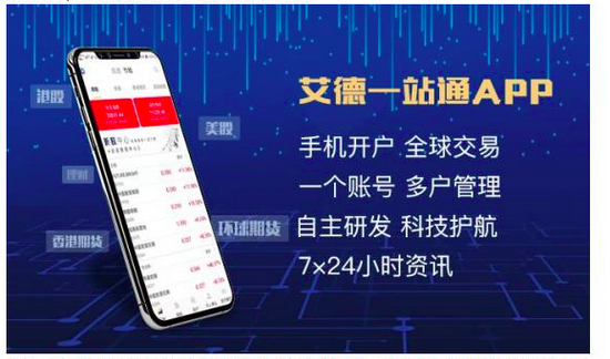 艾德证券期货:更加动荡的美股行情走势,已经到来 第1张 艾德证券期货:更加动荡的美股行情走势,已经到来 第1张