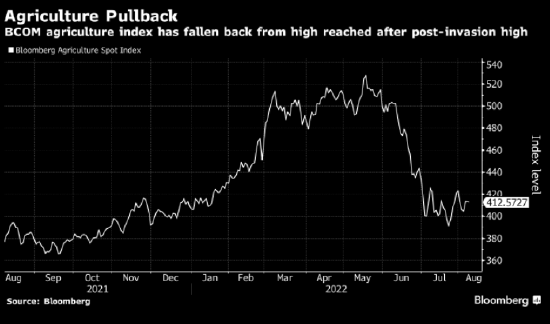 苹果股票分析 0e00-1fa3be907ed4e820d7ae9101b6335303.png