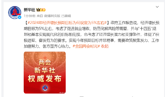 经济增长目标为何定为5%左右 d958-544993e34f090e96345f6d08e0e6dcae.png