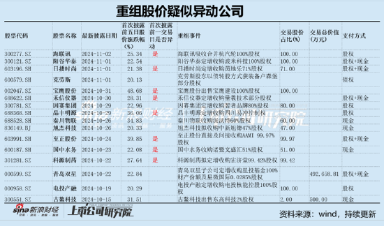 麦迪科技频繁跨界业绩“一地鸡毛” 部分股东“吃饱”国资疑似被套 第1张 麦迪科技频繁跨界业绩“一地鸡毛” 部分股东“吃饱”国资疑似被套 第1张