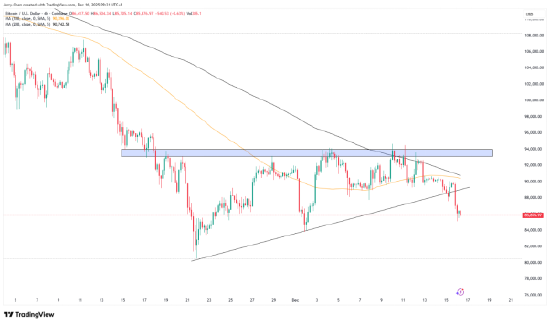 迟来的美国非农与强势的金银