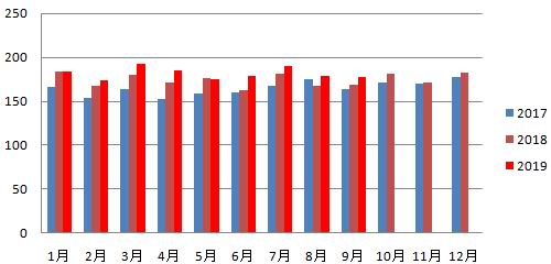 白菜17元娱乐2015-造最好质量的房子,做最有爱心的企业,新八建30多年初心不改勇担当