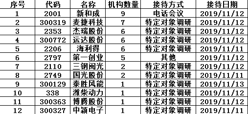 龙源国际赌场,五部无人翻拍的古装电视剧,最后一部恐怕再难呈现