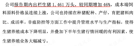 亏损额大幅超预期！新希望：养猪业务竟成拖累，对2023年的乐观有几分底气？