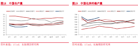 东海期货：烧碱基础知识介绍——烧碱上市系列专题（一）