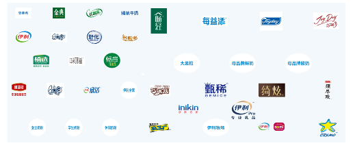 源达研究报告：乳制品行业稳步发展，产品持续升级