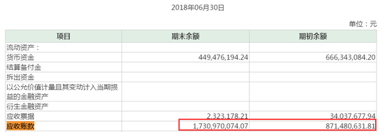 北讯集团5跌停:兴业基金子公司亏4.5亿 有股民