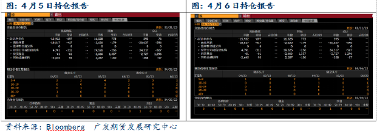 异动点评：强现实、弱预期，镍价盘中涨超5%