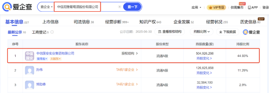 美政府入股引发美洲锂业股价暴涨175%：锂矿股或迎来爆发(附股)