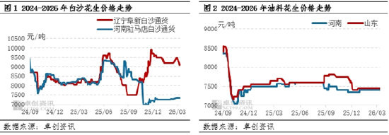 如何利用快手粉絲業(yè)務平臺實現(xiàn)高效增長？
