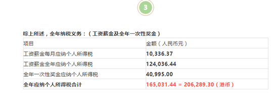 香港和大陆个人所得税之比较