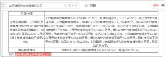 业绩未承诺来源:年报