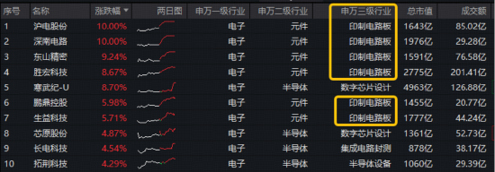 Ks24小时秒单业务,揭秘高效订单处理秘诀?