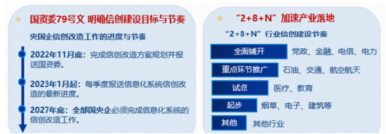华尔街大佬盯上的软件股，真的见底了吗？