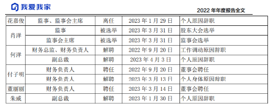 实探“宫斗”中的我爱我家:公章停用?杭州看房客表担忧!