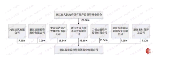 亚太娱乐场app版|重磅!十一届湖南省委第七轮巡视全部进驻,联系方式公布