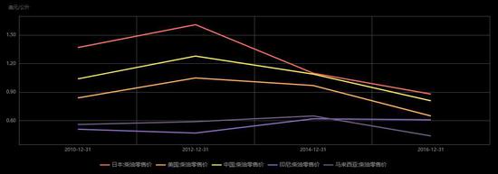 澳门广东会bbin - 超酷!步枪射击、野营拉练……澳门青年学生走进驻澳军营体验军旅生活